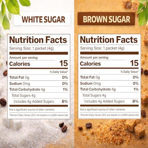 Office Roast Sugar Sticks Variety Pack – 400 Total (200 White Sugar Sticks + 200 Brown Sugar Sticks) – Individually Wrapped Coffee Sweeteners for Office, Café, Restaurant & Hotel Use & House Packets