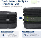 AUVON Expandable Insulin Cooler Travel Case with 2 × 180g Ice Packs, 10-12.5H Cooling Time for Flights & Road Trips, Portable Insulated Diabetic Cooler Bag for Insulin Pens & Essential Supplies