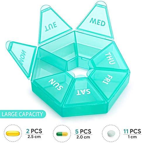 2PCS Weekly Pill Organizer Large 7 Day Pill Box Organizer Daily Medicine Case for Vitamin Fish Oil Pills Supplements Arthritis Friendly (Cyan)