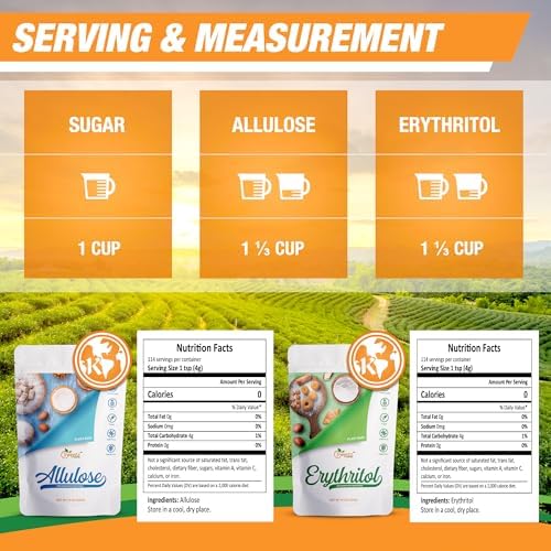 All Purpose Sweeteners: Erythritol 2-Pack & Allulose 1-Pack. Total Servings 342; Zero Calorie Sweeteners, Sugar-Free Substitute for Baking, Smoothies, Coffee; Low Carb Keto Diet Friendly Food | ERY2–ALU1–MPK3, 1LB/Each
