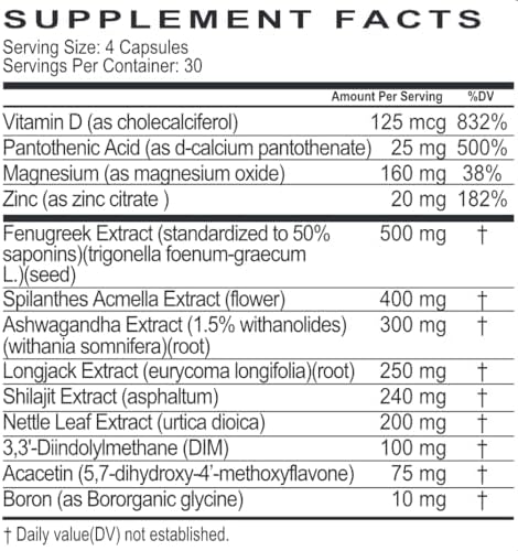 Psycho Pharma Thunderstruck - Lean Muscle Mass Supplement