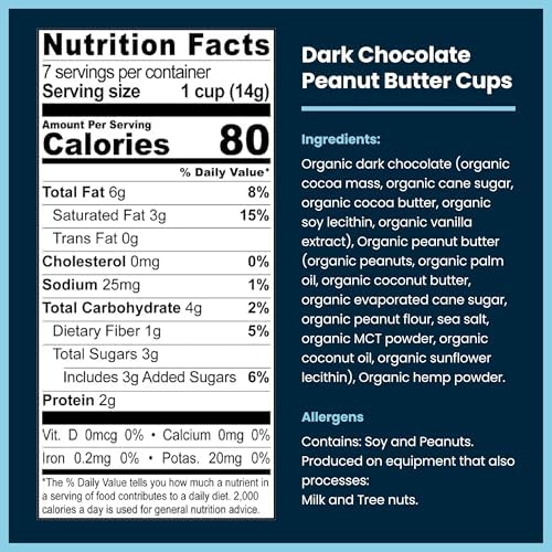 Chocxo Dark Chocolate Peanut Butter Cups - Lower Sugar, Organic, NonGMO, Keto, Gluten Free, Kosher. No Artificial Sweeteners/Sugar Alcohols, 3.45 oz (Pack of 6)