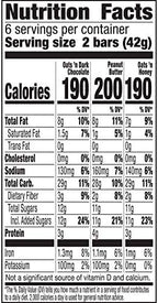 Nature Valley Crunchy Granola Bars, Variety Pack, 12 Ct, 8.94 oz (6 Pouches)
