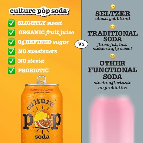 Culture Pop Soda, Most Loved Variety Pack, Probiotic Low Sugar Soda, Sparkling Juice Alternative, Non-GMO, Kosher, Gluten-Free, No Stevia (12pk)