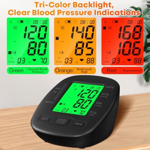 Blood Pressure Monitor Upper Arm Blood Pressure Monitors for Home Use with Adjustable Bp Cuff 8.7"-16.5", Backlit Screen, 2x99 Memory, Voice Broadcast and Battery Bp Machine, Easy to Use