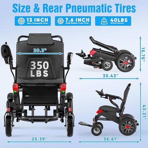 Electric Wheelchairs for Adults Foldable Motorized for Seniors, 20.3" Widened Space, 500W Power,12 Miles Range, Max Up 350LBS& LED Light&Dual Battery Slots, Airline Approval（1-Battery Version）