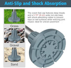 supregear Crutch Tips 7/8 in (22 mm), Anti-Slip Rubber Tips All Terrain, Heavy Duty Extreme Grip Replacement Feet Caps for Walking Stick, Wide Crutch Accessories Base with Metal Insert, 2-Pack, Grey