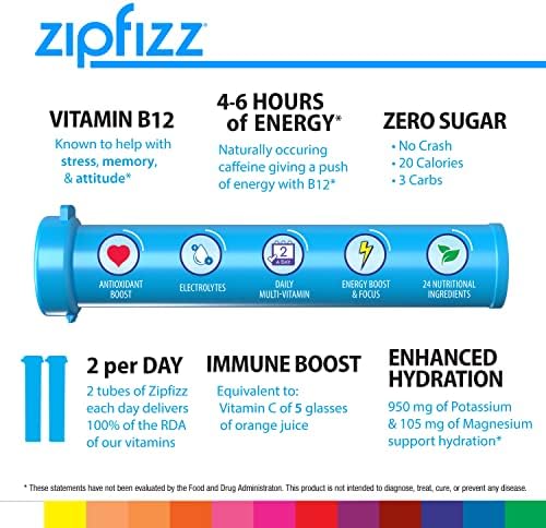 Zipfizz Energy Drink Mix, Electrolyte Hydration Powder with B12 and Multi Vitamin, Black Cherry, 20 Count (Pack of 2)