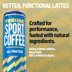 Throne Sport Coffee Latte – 10g protein - 150mg Natural Caffeine and B Vitamins – Lactose-Free, Premium Arabica, NSF Certified, Active Lifestyles – French Vanilla, 12 Pack
