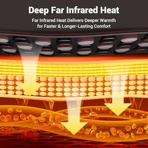 Comfytemp Far Infrared Heating Pad for Back, FSA Eligible HSA 65 Tourmaline Natural Stones FIR Deeper Heat Electric Pads for Waist Soothing Warmth, 6 Heat 8 Timer, Birthday Gifts for Mom Dad,12''×24''