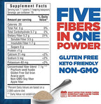 Yerba Prima Daily Fiber Formula - 20 oz Powder - Unflavored, Concentrated Blend of Soluble/Insoluble, Psyllium Seed Husks, Acacia Gum, Apple Fiber for Bulk - Dietary Bulking Supplement - Regularity