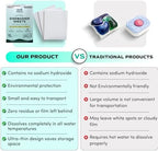 Zero Trace Dishwasher Detergent Eco-Friendly Sheets for Dish Washing - Plant Powered Technology- Unscented- 60 Loads