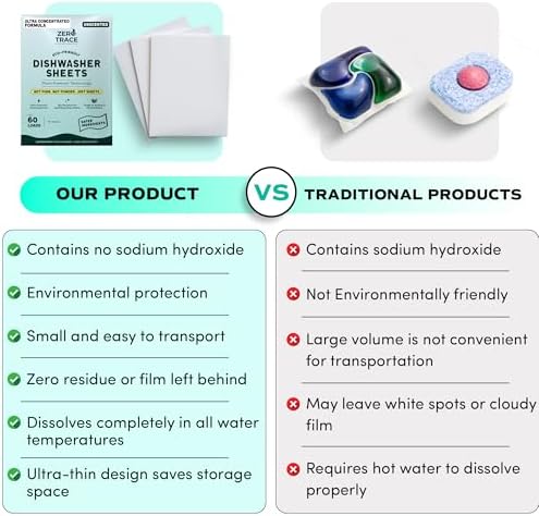 Zero Trace Dishwasher Detergent Eco-Friendly Sheets for Dish Washing - Plant Powered Technology- Unscented- 60 Loads