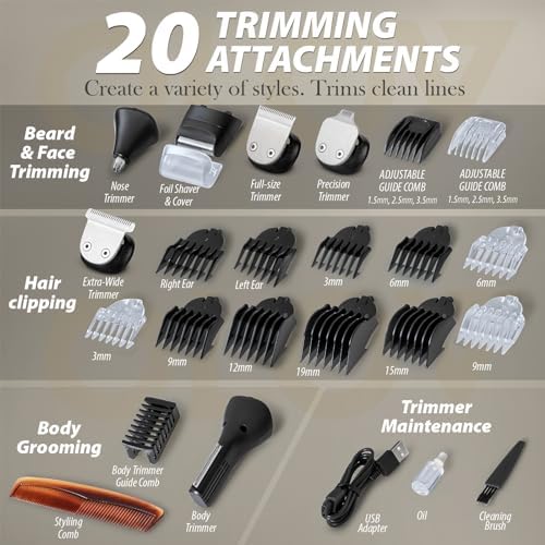 Beard Trimmer, 21 Piece All-in-One Mens Grooming Kit and Hair Clipper, Nose, Ear,Body and Face, Electric Razor with USB Recharge Dock
