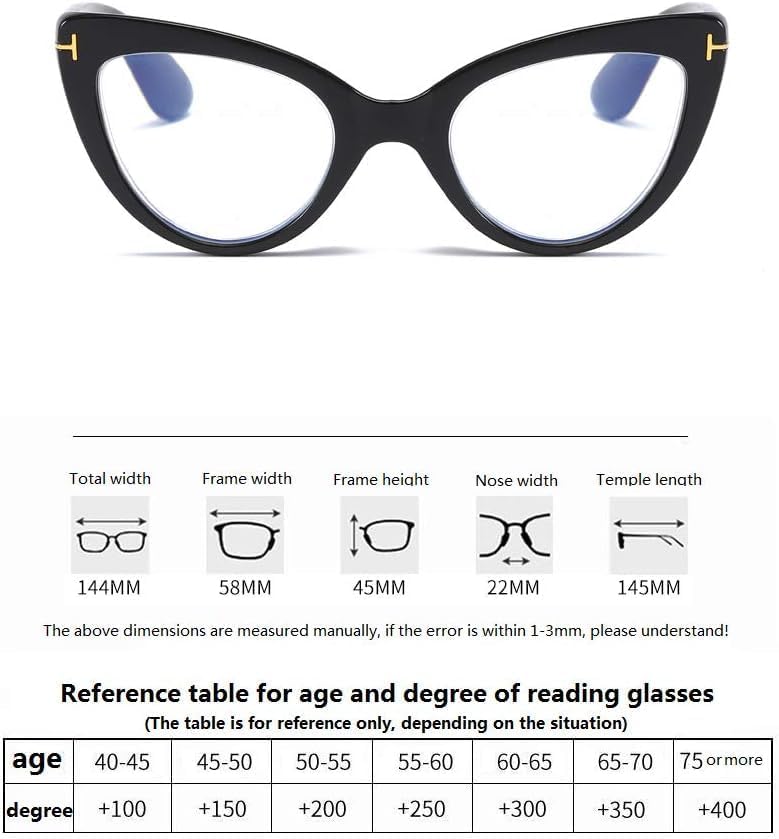 Viseng Womens Oversized Cateye Reading Glasses Blue Light Computer Glasses Stylish Reader (black +2.5)