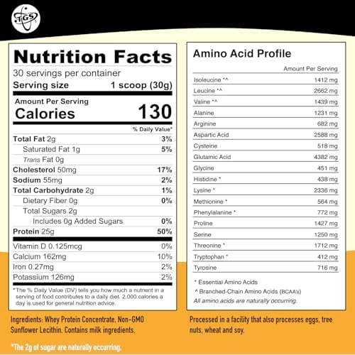 TGS Nutrition Whey Protein Powder Unflavored, Unsweetened - No Artificial Ingredients for Men & Women - 2lb Soy-Free, No Gluten, Keto Friendly - Post Workout Muscle Recovery