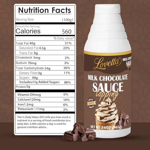 Lovetta Milk Chocolate Sauce Bulk 34oz (1L) Bottle – Smooth Gourmet Milk Chocolate Dessert Drizzle, Sweet Chocolate Topping for Crepes, Waffles, Ice Cream, Coffee & Pastries – Ready to Use