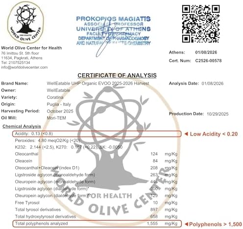 WellEatable Ultra High +1,500 mg/kg Polyphenol Rich Olive Oil, 2025 NYIOOC Gold, Early Harvest, Organic Extra Virgin Olive Oil from Italy, Lab Tested, Cold Extracted for Phenolic Shot, 16.9 fl oz