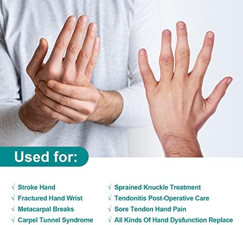 Sylong Stroke Resting Hand Splint Carpal Tunnel Wrist Brace Night Immobilizer, Finger Stabilizer Wrap - for Muscle Atrophy Rehabilitation, Arthritis, Tendonitis, Carpal Tunnel Pain