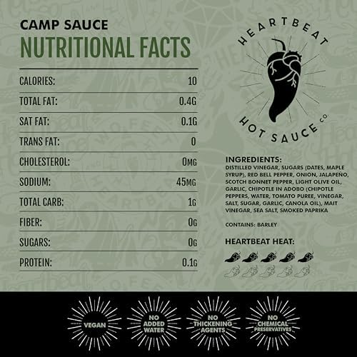 Heartbeat Hot Sauce Co. | Camp Sauce, 6 oz.