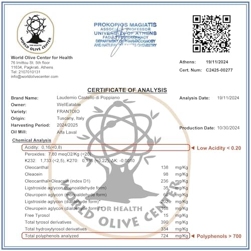 Laudemio Poppiano Guicciardini – Extra Virgin Olive Oil from Tuscany, 700+ mg/kg High Polyphenols, 2025 NYIOOC Gold Award, Early Harvest Frantoio olives, Lab Tested, No Pesticides, Premium Gift Box