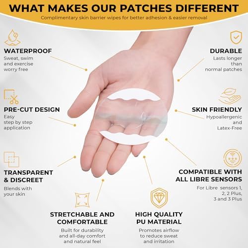 MirTouch Transparent Waterproof CGM Sensor Patches for Freestyle Libre 1, 2, 3 & Plus - No Glue in Center - 12 Adhesive Patches Plus 12 Skin Prep Wipes - Hypoallergenic Glucose Monitor Patch Set