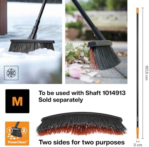 Fiskars