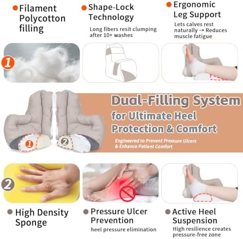 Heel Protectors for Bed Pressure Sores,Foot Boot Pillow Comfort Cushion for Bedridden Patients Remove Bedsores, Ankle Booties Pad for Ulcer Pain Relief While Sleeping