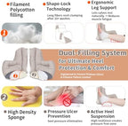 Heel Protectors for Bed Pressure Sores,Foot Boot Pillow Comfort Cushion for Bedridden Patients Remove Bedsores, Ankle Booties Pad for Ulcer Pain Relief While Sleeping