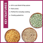 Jalpur Millers Spice Combo Pack - Cumin Seeds 100g - Coriander Seeds 100g - Fennel Seeds 100g (3 Pack)