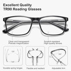 EYECEDAR 5 Pack Reading Glasses Men TR90 Flexible Frame Metal Spring Hinges Readers for Men and Women 1.5