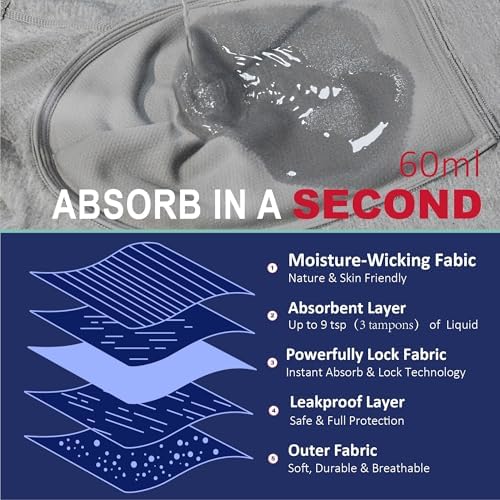 Washable Absorbency Urinary Incontinence Underwear for Men, Leak Proof Boxer Briefs for Bladder Leak Protection 3 Pack (4X-Large, Gray)