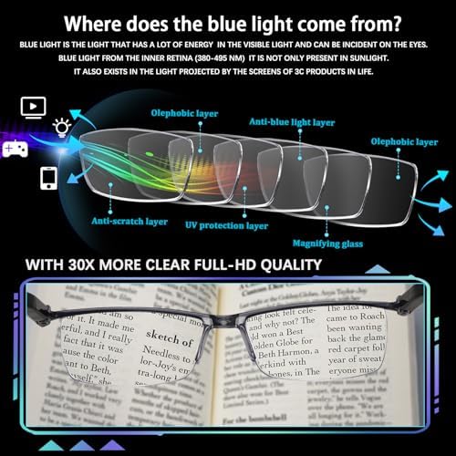 NORPERWIS Reading Glasses Men 3 pack Blue Light Blocking Readers Mens Spring Hinge Comfortable Glasses