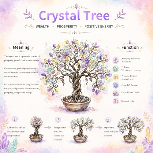 mookaitedecor Natural Fluorite Crystal Money Tree Agate Slice Base Feng Shui Bonsai Crystal Tree for Wealth Luck Desk Decor, 3-4 Inch High