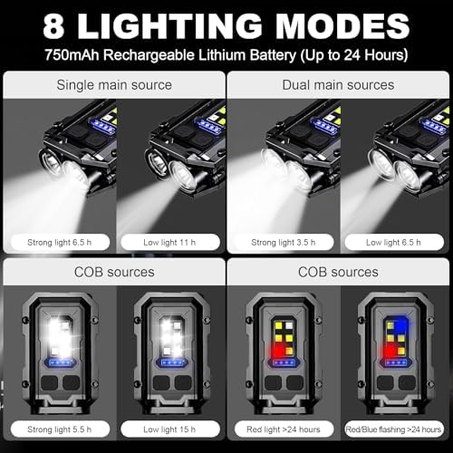500LM Clip on Flashlight, 2Pack 8 Modes Running Light for Runners Rechargeable Safety Lights Portable COB Flashlight for Night Working, Running, Camping, Fishing, Hiking, Dog, Gift