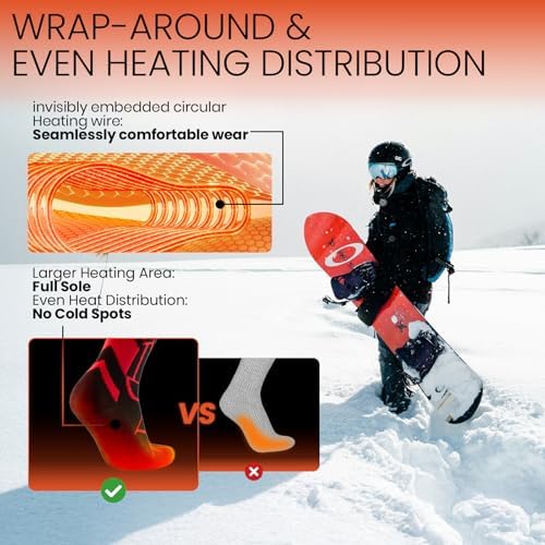 8000mAh*2 Heated Socks, Up to 10-Hour Battery Runtime Rechargeable Electric Socks | Cold Weather Foot Warmer Socks for Men Women | Outdoor Hunting Skiing Camping Hiking, Non-APP Control