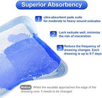 Super Absorbent Wound Dressing 4" x 8" (10 Pcs) – Non Stick Gauze Pads for Wound Care, Heavy Exudate Large Bandages for Pressure Ulcers, Bedsores, Diabetic Foot Ulcers