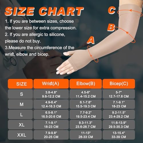 Hiball Lymphedema Medical Compression Arm Sleeve with Gauntlet, 20-30 mmHg Graduated Compression Full Arm Support for Women Men, Long Pressure Arm Hand Brace for Arthritis, Bursitis, Edema, Nerve Pain