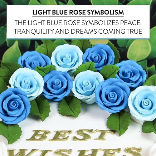 Global Sugar Art Premium Edible Roses, Light Blue, Unwired, Medium 1.5 inches, 12 Count by Chef Alan Tetreault