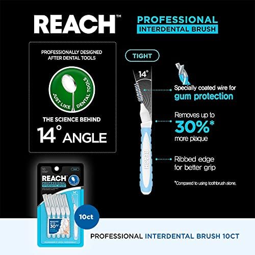 Reach Interdental Brush Cleaners, 1mm, Tight, Sensitive Gum Protection, Plaque Remover for Teeth, Braces Flossers, Braces Brush, Dental Toothbrushes, Oral Care, 1 Pack, 10 Count