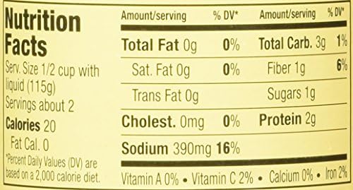 Giorgio whole sliced Mushrooms, 4 Ounce (Pack of 12)