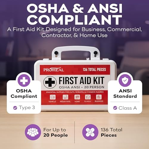 20 Person OSHA Compliant First Aid Kit for Businesses, Vehicles, Trucks, Construction Site - Type III, ANSI Class A Emergency Kit - 136 Piece Essential First Aid Supplies