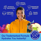 GoHydrate Instant Hydration Powder Packets - Low Sodium Electrolytes Drink Mix - Natural Hydration Support, Sugar Free Electrolyte Flavored Powder Drink with Vitamin D, 30 Packs, Kiwi Strawberry