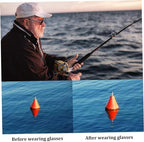 Magnifying Glasses Adjustable 4X Magnifying Eyewear Anti-Glare Wearable Magnifier Glasses for Presbyopia Seniors Watching TV for Low Vision Reading, Fishing, Tv, Rea