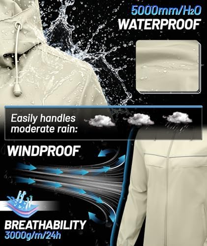 SWISSWELL Rain Jacket Women Lightweight Packable Waterproof Raincoat with Hood Windproof Windbreaker for Hiking Running