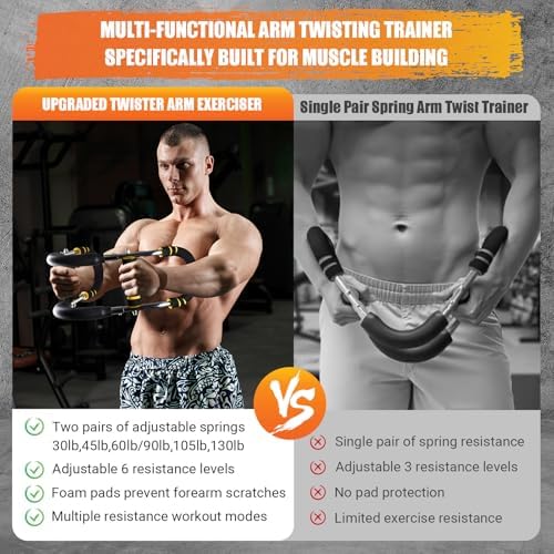 Twister Arm Trainer for Women & Men, 6 Adjustable Resistance Levels(30-120 lb) Chest Trainer with 4 Spring & Training Poster, Chest Workout Equipment for Chest Clip Muscle & Arm Strength