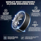 Egnaro Silicone Rings for Men 1/4/5/6/7 Multipack of Breathable Mens Silicone Rubber Wedding Rings Bands - Step Edge