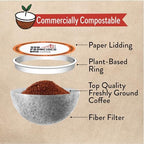 San Francisco Bay Compostable Coffee Pods - 100% Colombian (80 Ct) K Cup Compatible including Keurig 2.0, Medium Roast