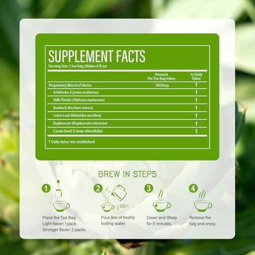 HerbOLITHIC Artichoke Extract Liver Health Tea bag, 6-in-1 Herbal Tea for Detox Cleanse Support w/Milk Thistle Burdock Bupleurum. Ultra-concentrated, Caffeine Free, 30 Individually Wrapped Bags