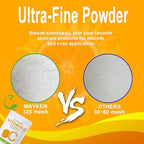 MAYKER Ultra Fine Vitamin C Powder For Face, 1.76oz, Pure Cosmetic Grade L-Ascorbic Acid Powder For DIY Skincare, Serums & Creams